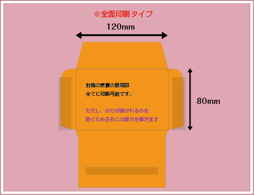 釣り銭袋＜全面フチなしオフセット印刷＞名入れ印刷面積