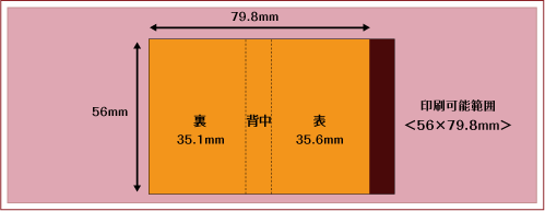 箱型＜寸二型＞マッチ名入れ印刷面積