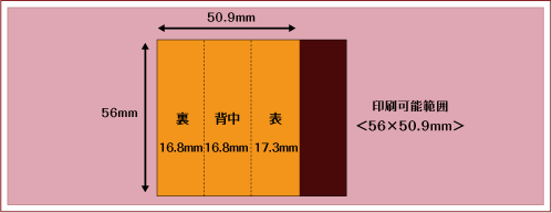 箱型＜角型＞マッチ名入れ印刷面積