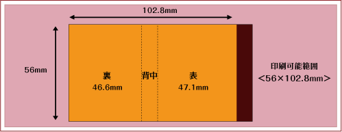 箱型＜寸六型＞マッチ名入れ印刷面積