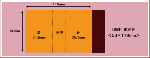 箱型＜並型＞マッチ名入れ印刷面積