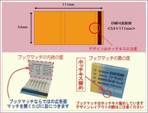 ブック型＜15×1型＞マッチ名入れ印刷面積