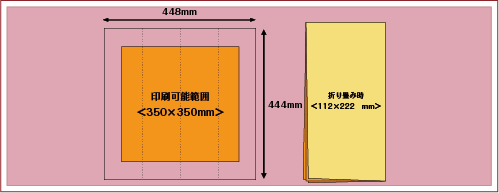 8折紙ナプキン＜全面印刷＞名入れ印刷面積