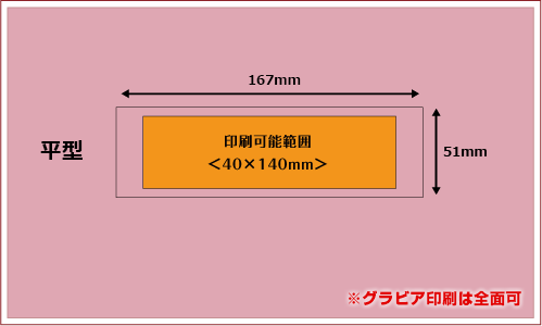 エコタイプ紙おしぼり名入れ印刷面積