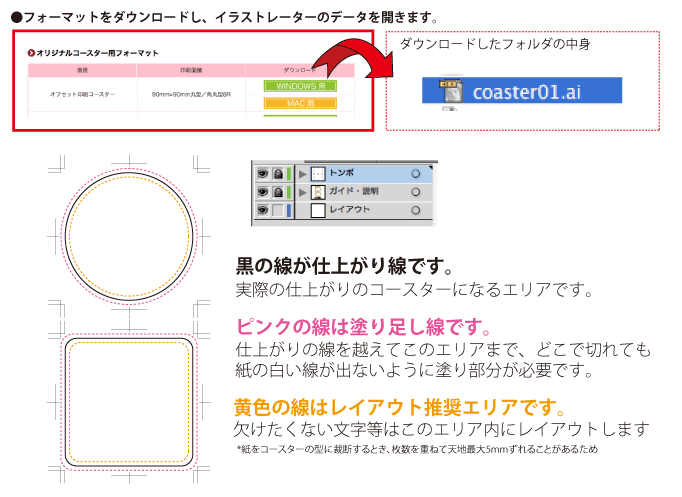 さっそくデータ入稿してみましょう！データ入稿の経験がある方、知識がある方はこちらをご覧ください！