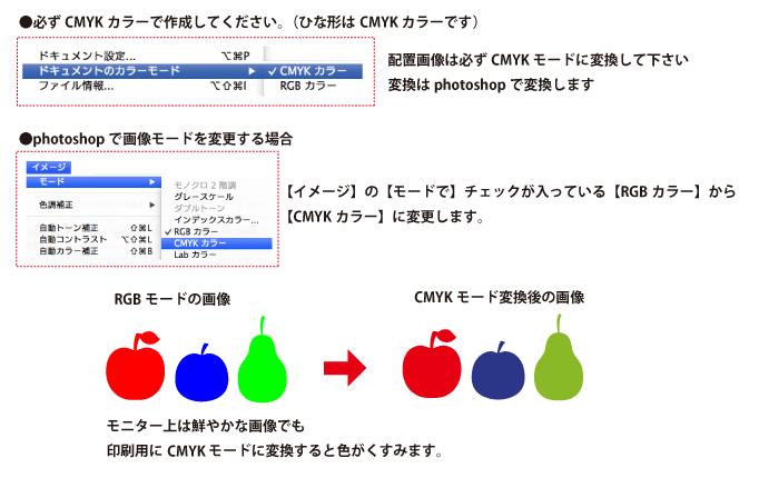 CMYKカラーで作成されていますか？