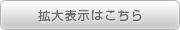 コースターデザイン拡大表示